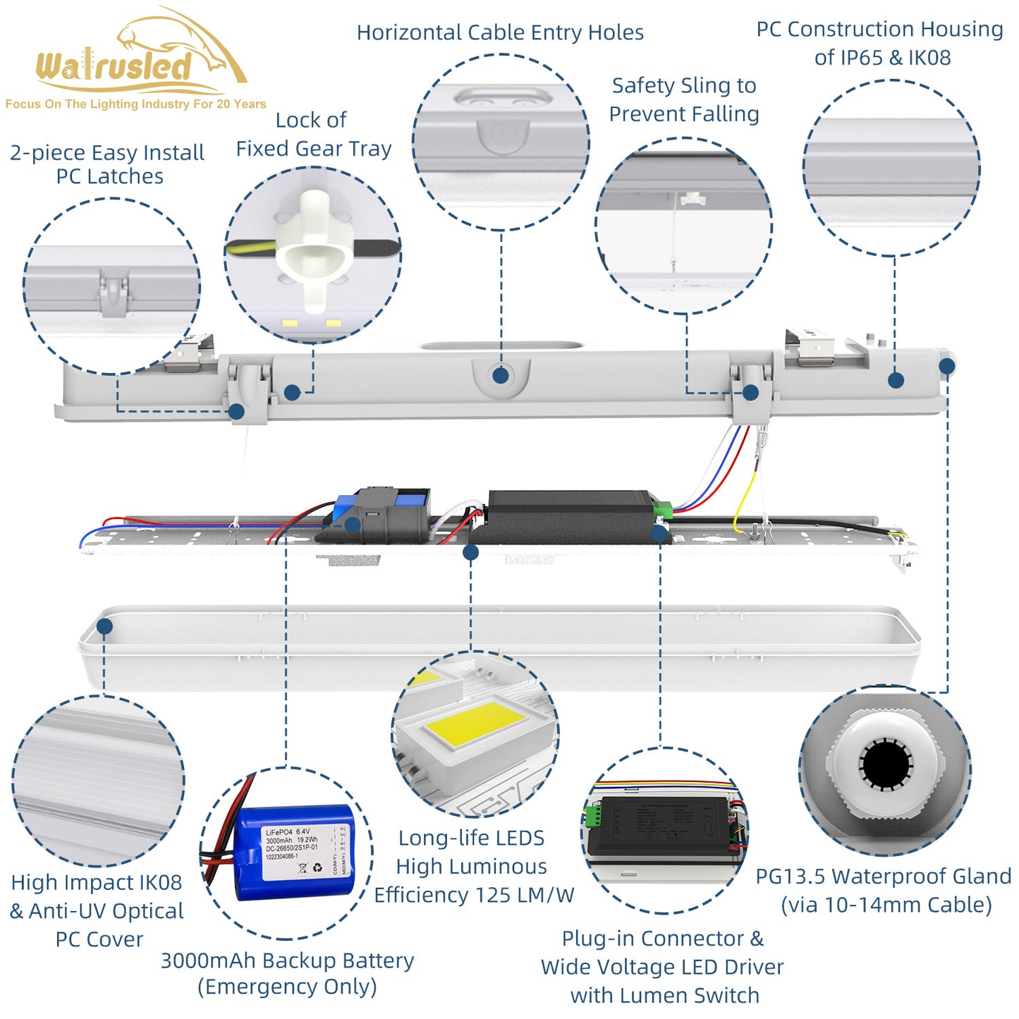 Walrusled 2FT LED Garage Wraparound Vapor Tight Batten Light 2 Wattages/2 Lumens/3 CCT Selectable, 10W/20W, 1250lm/2500lm, 3000K/4000K/5000K, IP65, IK08, 100-277V, 2 Foot LED Wrap Waterproof Light Fixture, 120CM Flush Mount Led Vapor Proof Ceiling Light