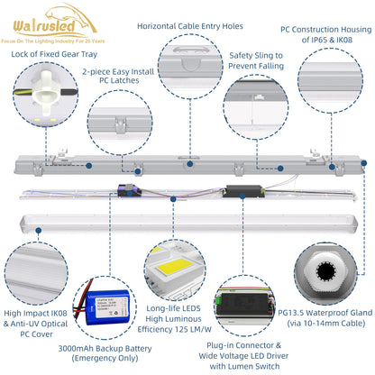 Walrusled 4FT Motion Sensor LED Wraparound Vapor Tight Emergency Batten Light, 3 CCT Power Selectable 20W/40W 2500lm/5000lm, Battery Backup, 3000K/4000K/5000K, IP65, Dimmable 4 Foot LED Wrap Waterproof Light, 120CM Flush Mount Vapor Proof Ceiling Fixture