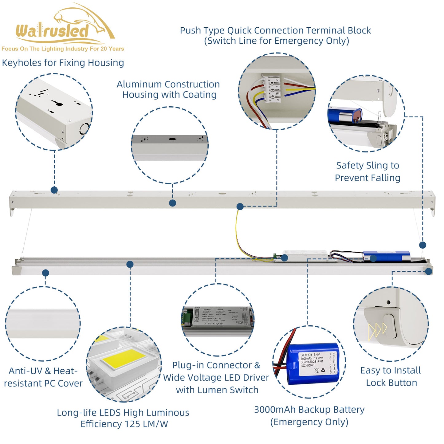 Walrusled 2FT Motion Sensor LED Linear Strip Emergency Batten Light w/Remote, 3 CCT Power Selectable, 10W/20W, 1250lm/2500lm, Battery Backup, 3000K/4000K/5000K, Dimmable 2 Foot LED Linear Strip Shop Light Fixture, 60CM Flush Mount Garage Ceiling Light