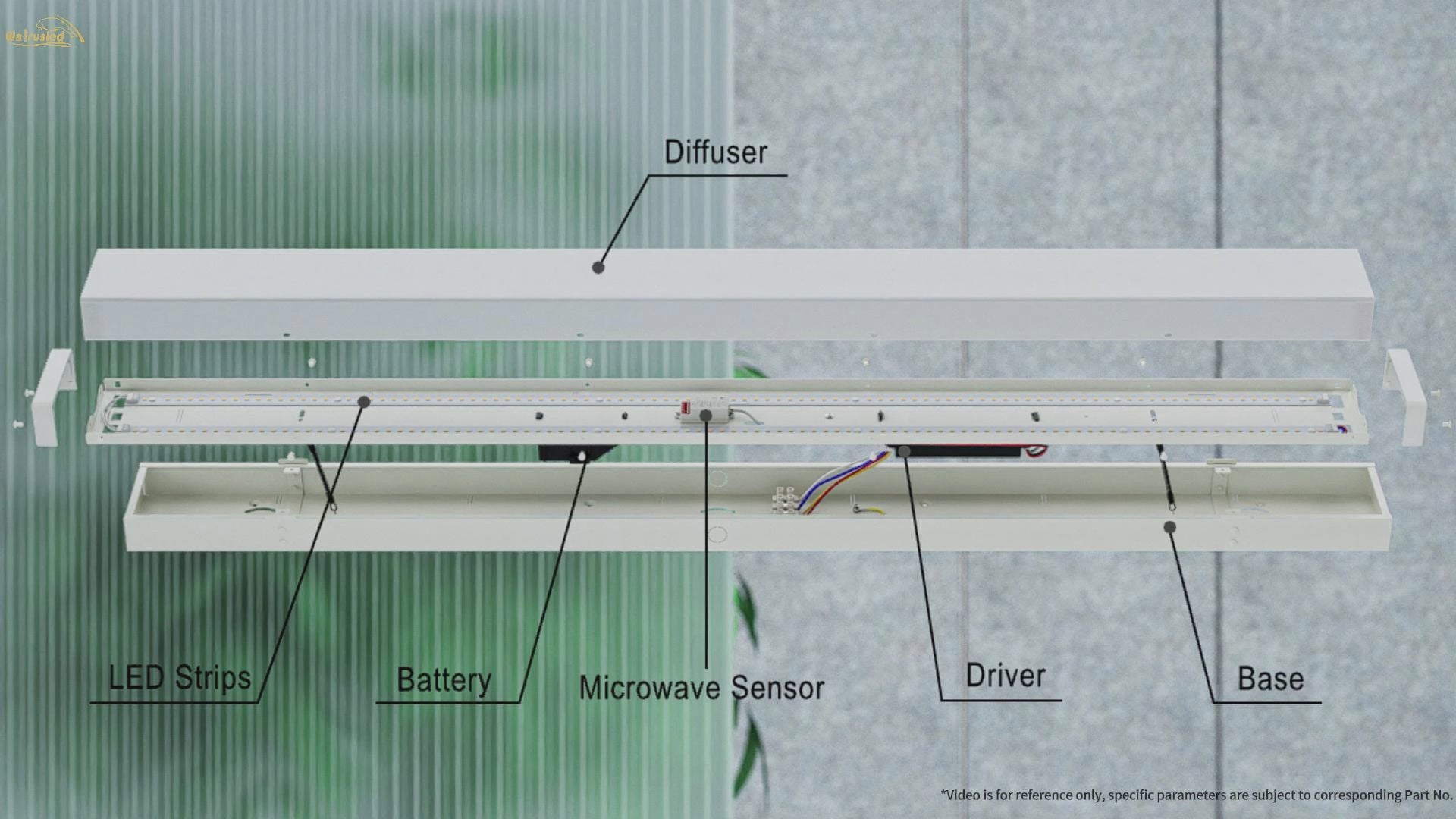 LED Wraparound Batten Light Fixture